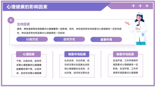 紫色插画风情绪疏导与心理健康PPT模板