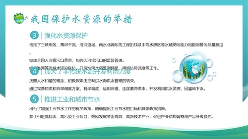 全国城市节水宣传周节约用水宣传PPT课件