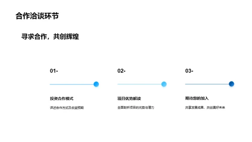 未来智慧房产投资