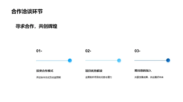 未来智慧房产投资