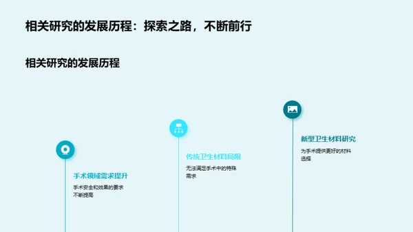 新型卫生材料的手术革新