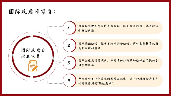 反腐倡廉主题教育PPT课件