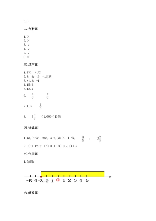 沧州市海兴县六年级下册数学期末测试卷精编.docx