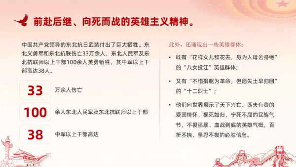 水彩山水东北抗联精神讲座PPT模板