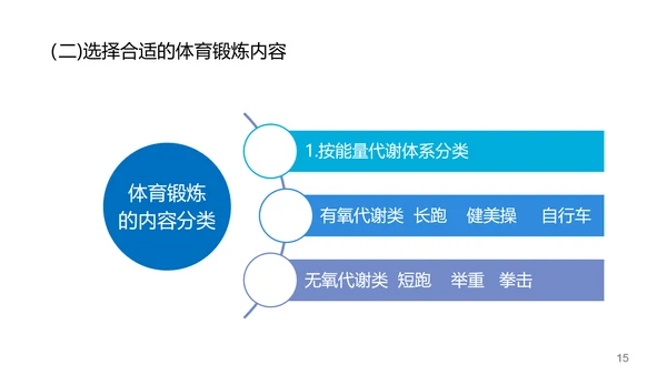 生命不息运动不止打篮球PPT模板