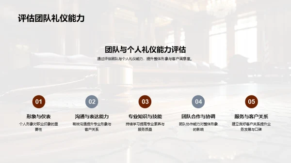 律师事务所商务礼仪