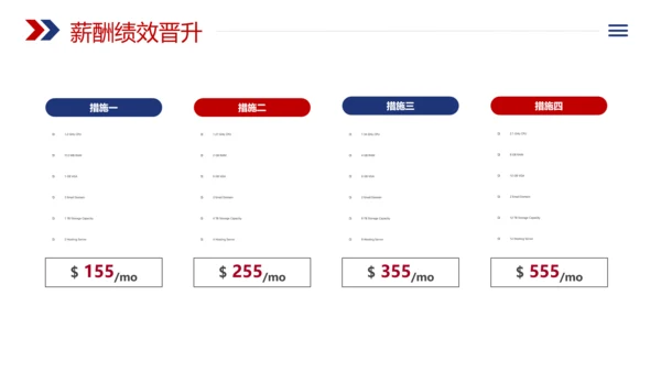 企业招聘会校园宣讲会企业文化介绍PPT
