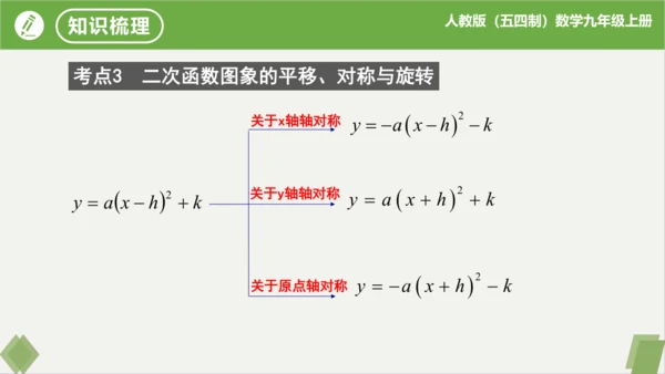 第22章二次函数（复习课件）-九年级数学上册同步精品课堂（人教版五四制）