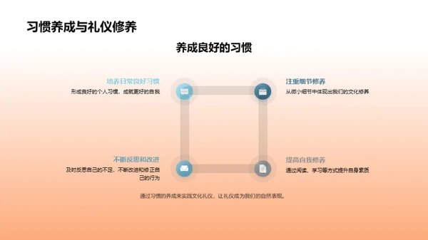 礼仪文化的魅力