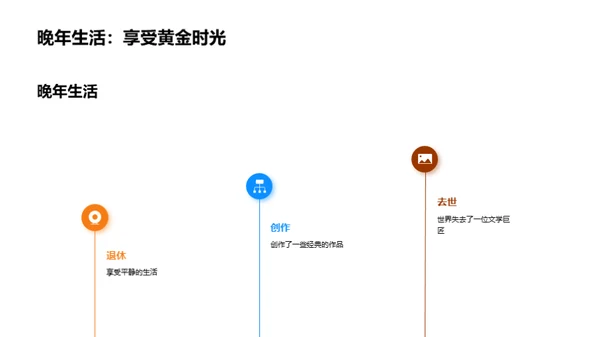 解读莎士比亚