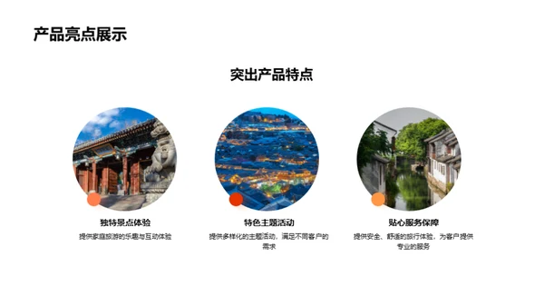 春节旅游新战略