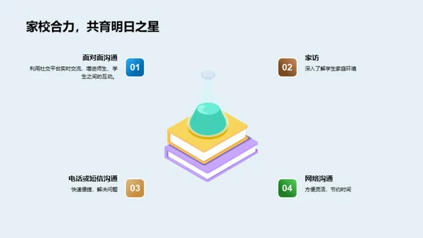 家校联盟 共育明日