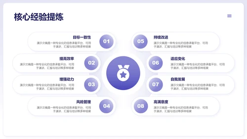 长春花蓝简约风通用述职报告岗位竞聘PPT模板