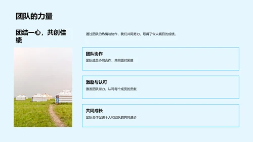 团队卓越之旅