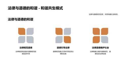 法律与道德交融