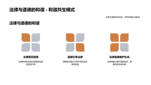 法律与道德交融