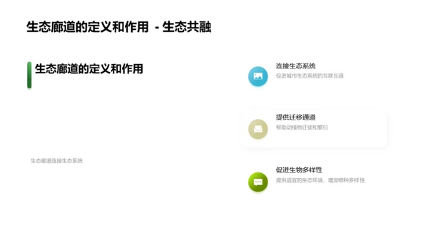 绿意城市：规划与保护