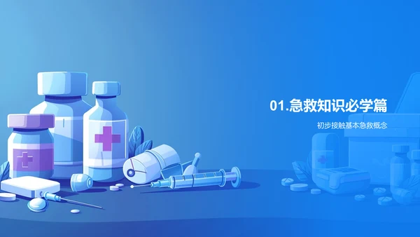 急救知识讲座PPT模板