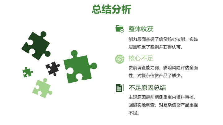 绿色商务风会计学专业大学生职业生涯规划发展展示PPT模版