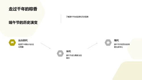 端午节：文化与企业