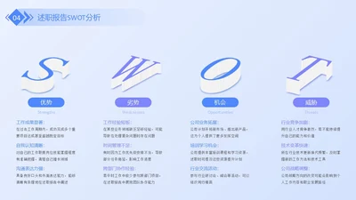 蓝紫色商务风swot分析SWOT关系页