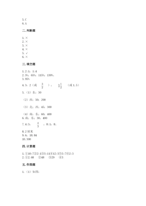 人教版六年级上册数学期末测试卷附答案（模拟题）.docx