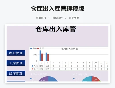 仓库出入库管理模版