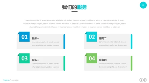 创意设计商业计划书公司简介商务PPT模板