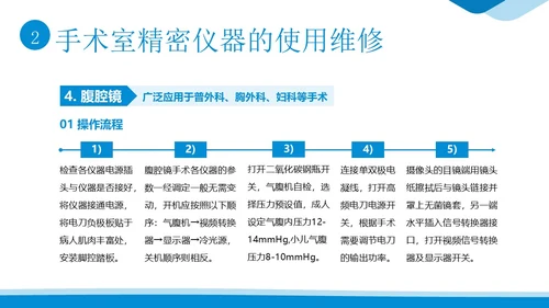 手术室仪器设备管理医院手术室设备管理培训PPT课件