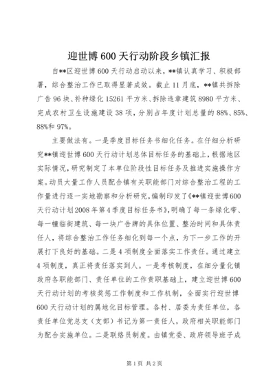 迎世博600天行动阶段乡镇汇报.docx