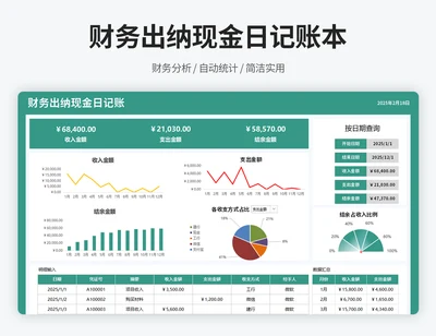 财务出纳现金日记账