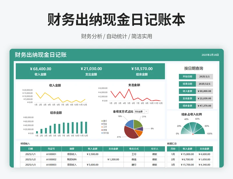 财务出纳现金日记账