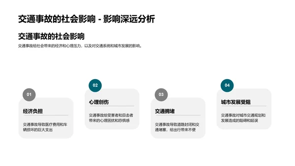 交通安全教育讲座PPT模板