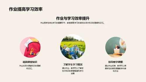 作业：学习的引擎