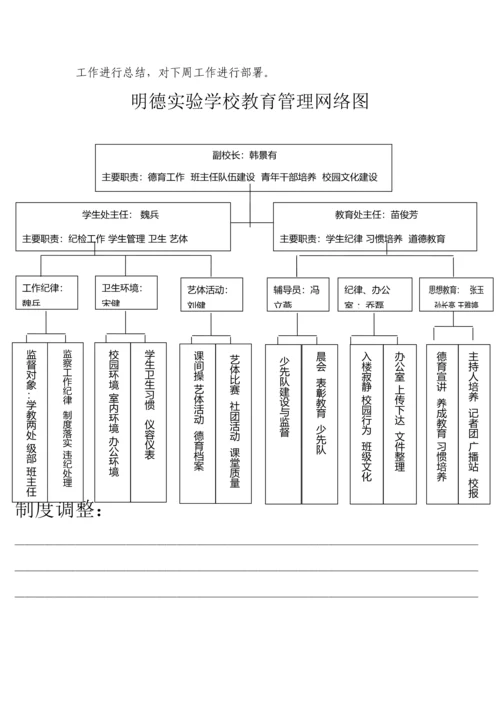 明德实验学校教育管理工作手册全册.docx