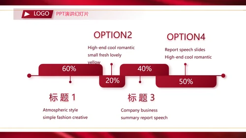 高端公司品牌产品介绍策划方案工作总结PPT