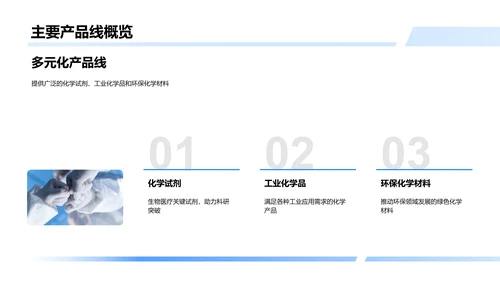 医疗化学创新报告