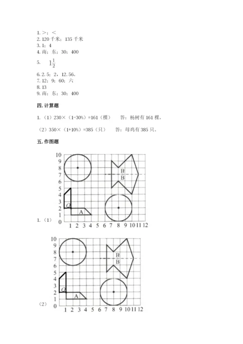 小学数学六年级上册期末测试卷（名校卷）word版.docx