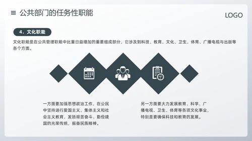深色简约公共管理PPT模板宣传PPT动态PPT