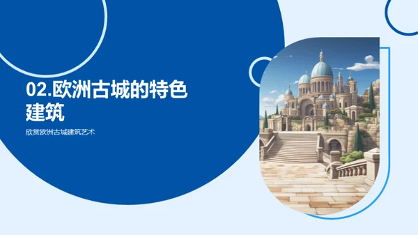 欧洲古城之旅