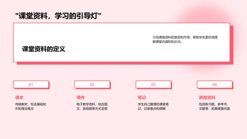 课堂资料有效利用PPT模板