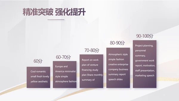 大气创意项目可行性报告动态PPT