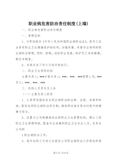 职业病危害防治责任制度(上墙).docx