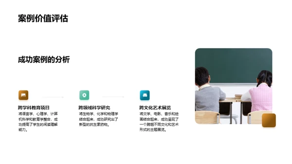 跨学科整合探索