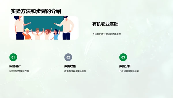 有机农业成果报告PPT模板
