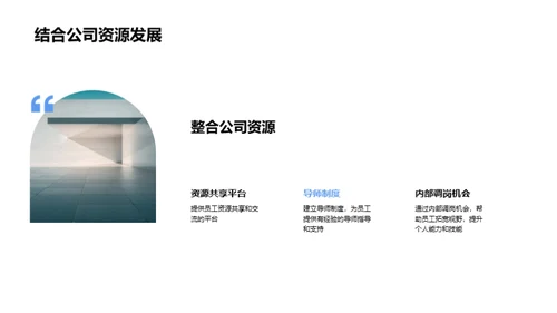 智能云部门逐梦之旅