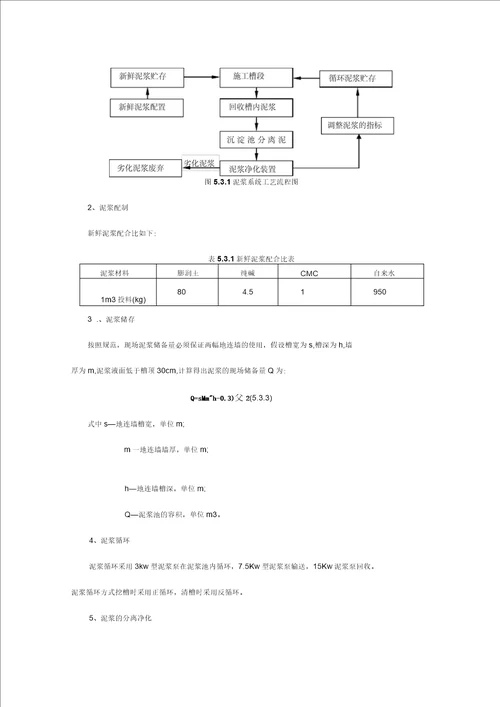 超深超厚地连墙两钻一抓施工工法