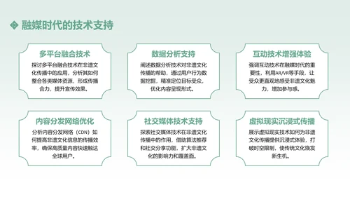 绿色中国传统风非遗文化的传承与推广PPT模板