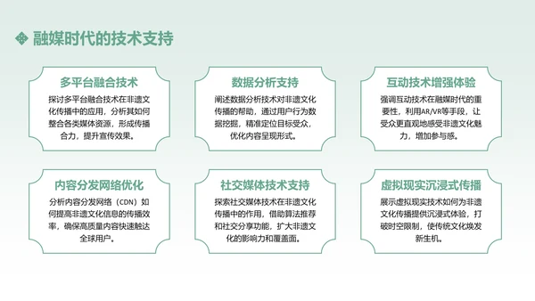 绿色中国传统风非遗文化的传承与推广PPT模板