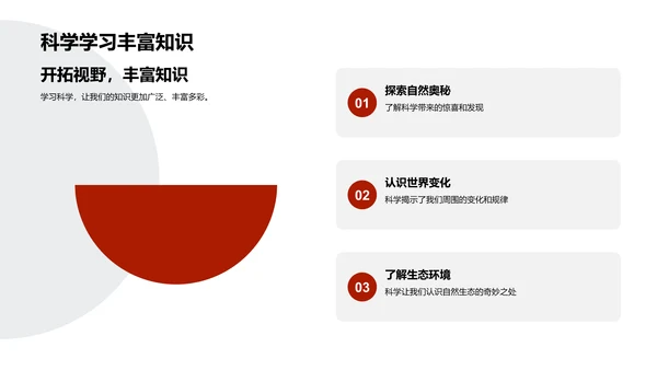 科学：探索与影响